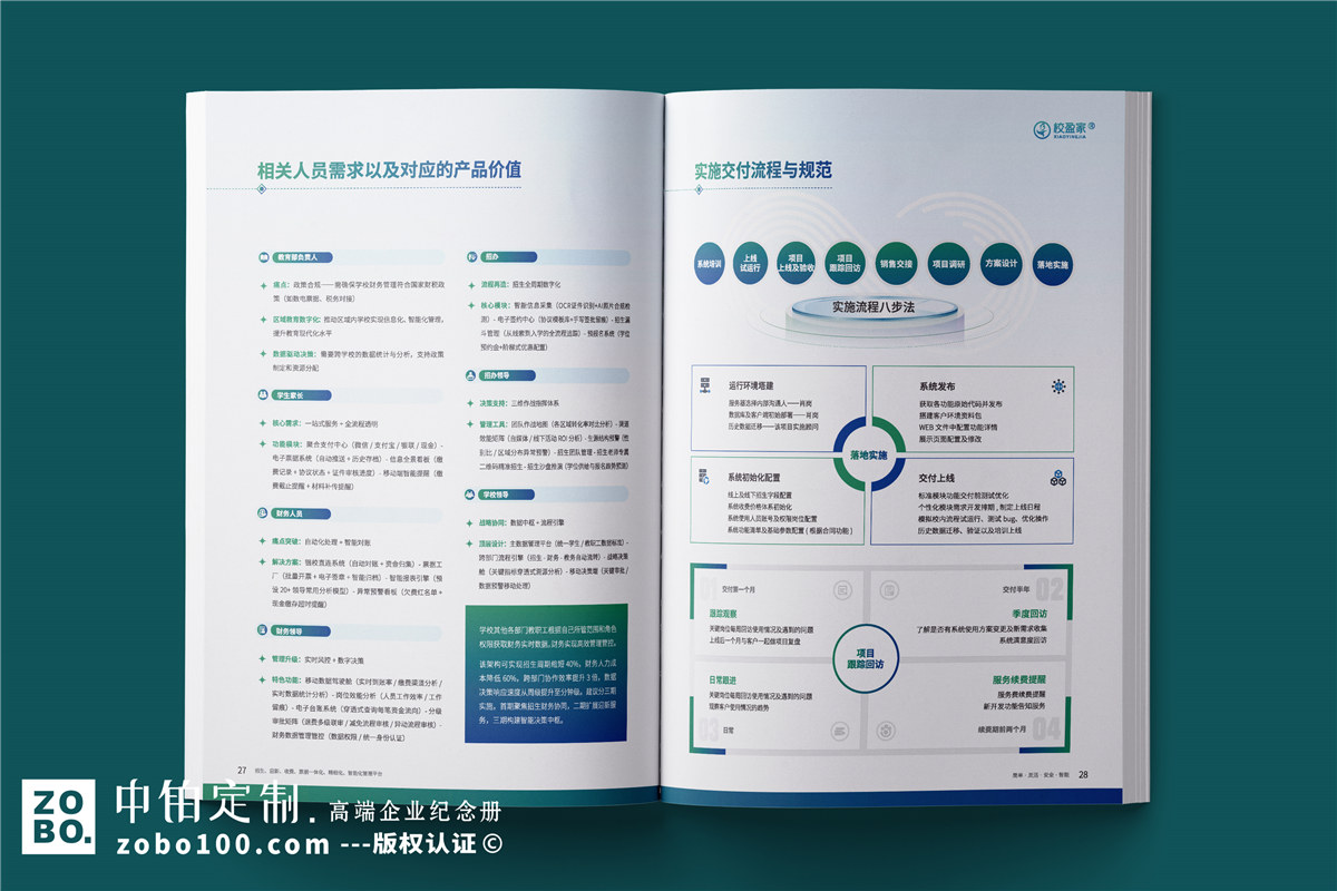 软件系统产品宣传册设计-互联网科技公司画册