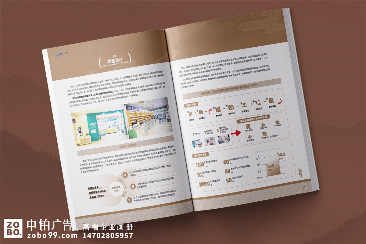 国药集团宣传册设计-医疗器械公司画册
