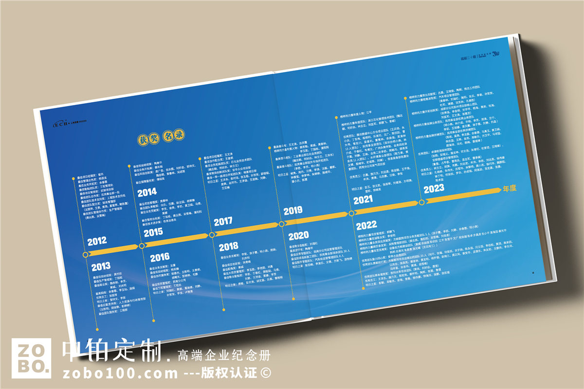 上市公司30周年纪念册-砥砺三十载,筑梦新征程