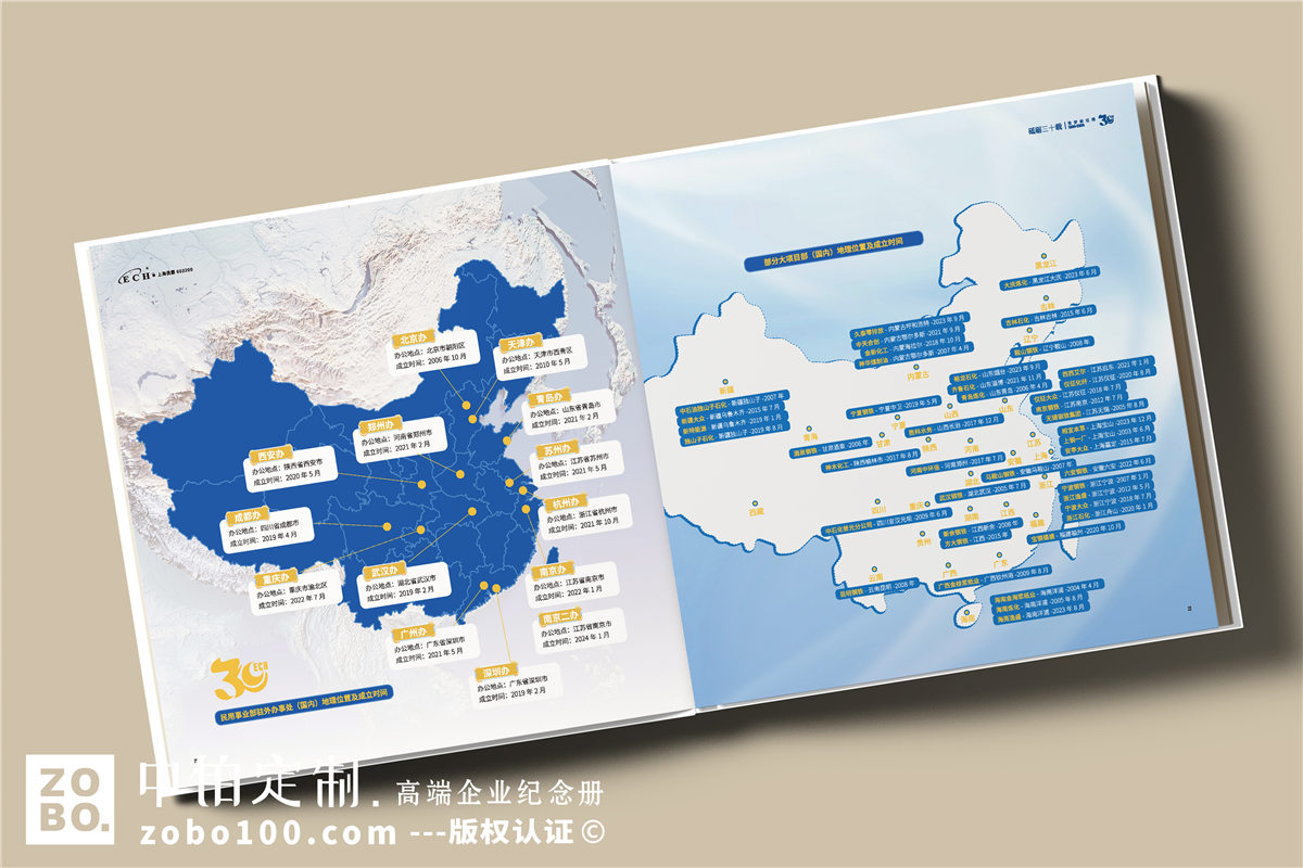 上市公司30周年纪念册-砥砺三十载,筑梦新征程