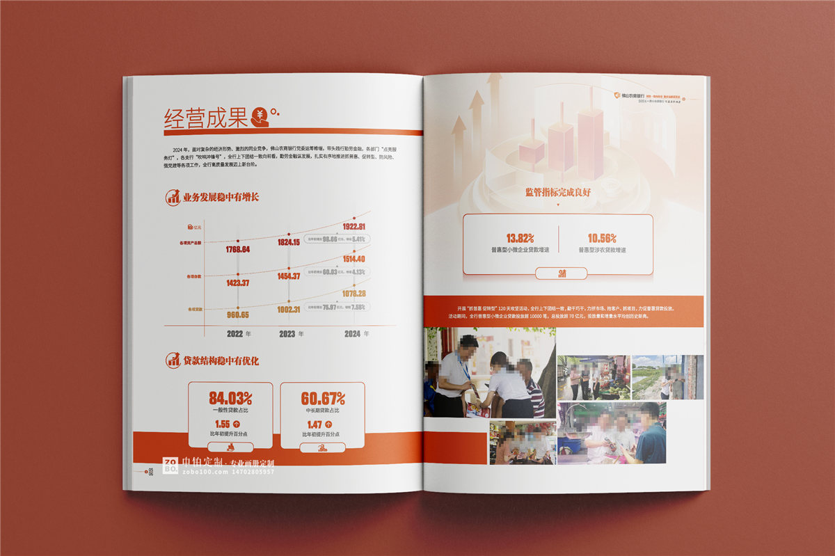 年度成果汇报画册设计哪家专业？银行年度成果画册真实案例分享