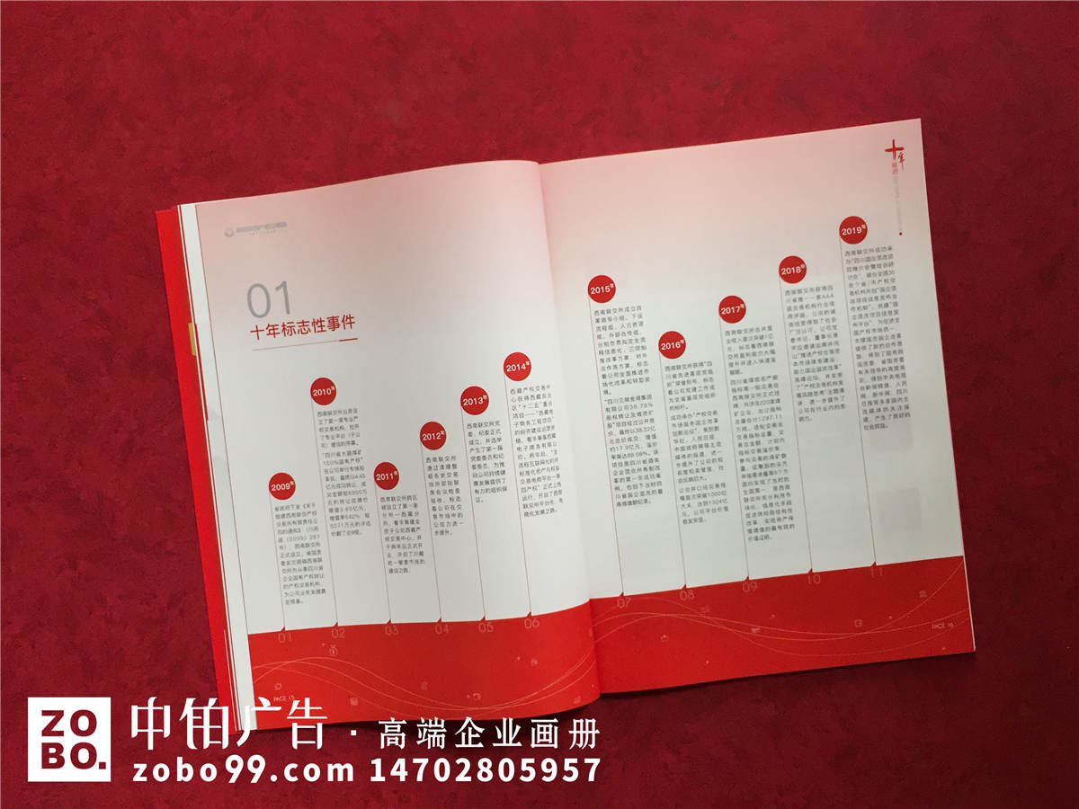 《产权与资本》企业成立10周年专刊特辑