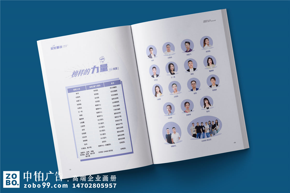 公司年刊设计-企业刊物板块设计